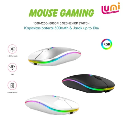Mouse Wirelles