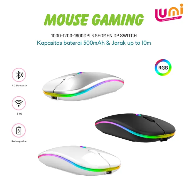 de05dc03a2fd1ab78aa190cba9c75f2c42695be1c9d7cd66de67c74ecb121259 Mouse Wirelles - Image 1